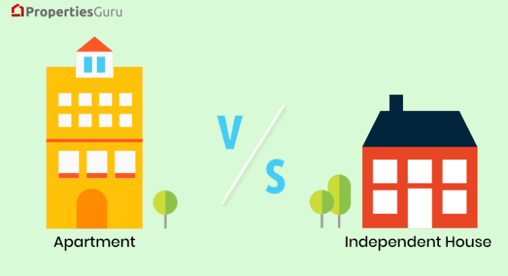 Apartment vs Independent Floor